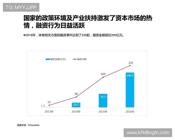 凯发体育正规平台的优势分析，为什么成为众多体育爱好者的首选平台