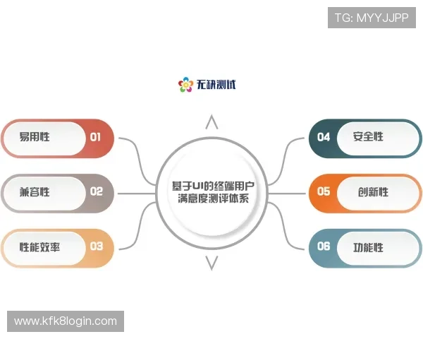 提升凯发注册网站注册流程的效率与用户满意度的实用方法 提升凯发注册网站注册流程的效率与用户满意度的实用方法