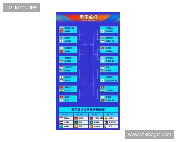2026年亚洲出线球队历史战绩与未来晋级趋势深度解读