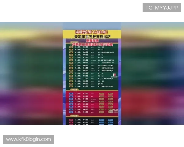 美加墨世界杯48支球队分组规则及抽签流程详解帮助球迷理解 美加墨世界杯48支球队分组规则及抽签流程详解帮助球迷理解